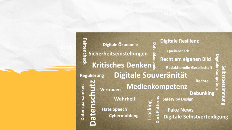 Poster mit Schlagwörtern aus dem Projekt